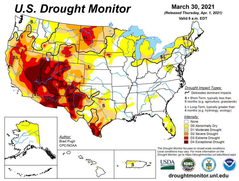 Graph Drought Monitor 30th